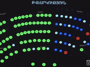 ԱԺ-ն երկրորդ ընթերցմամբ և ամբողջությամբ ընդունեց «Ընտրական օրենսգիրք» սահմանադրական օրենքում փոփոխությունների և լրացումների նախագիծը